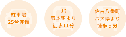 駐車場 25台完備 JR 蔵本駅より 徒歩11分 佐古八番町 バス停より 徒歩5分